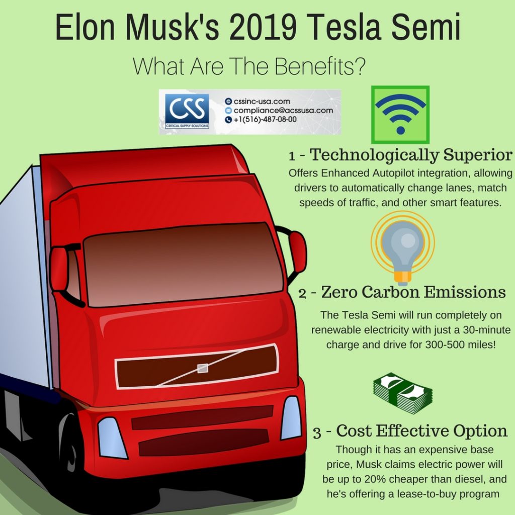Tesla Semi inforgraphic